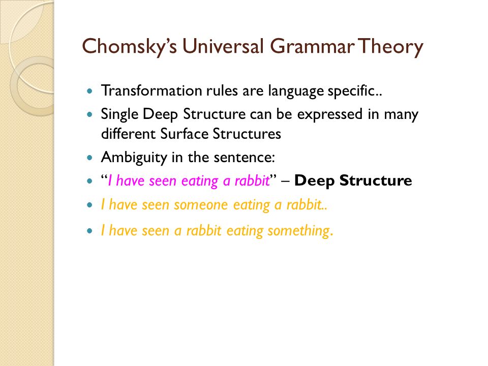 Chomsky’s Theory of Universal Grammar